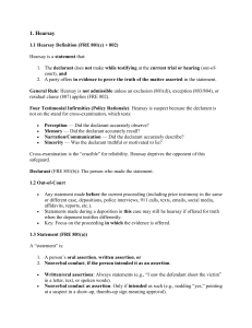 Hearsay in Federal Rules of Evidence (FRE 801-807)