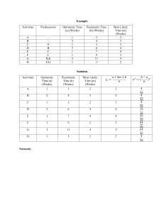 Project Management Example: PERT and Crashing