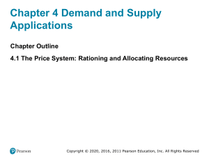 Chapter 4: Demand and Supply Applications