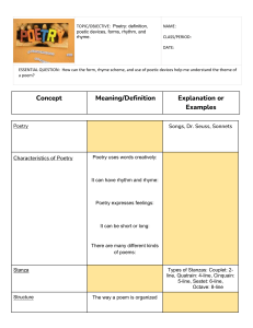 Poetry Worksheet: Devices, Forms, Rhythm, Rhyme