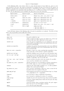 Lean 4 Cheatsheet: Tactic Reference Guide