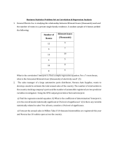 Business Statistics Problem Set: Correlation & Regression Analysis