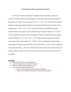 APA ANOVA Reporting Tutorial for University Students