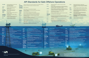 API Standards for Safe Offshore Operations Poster