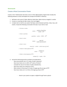 Mole Conversation Poster Worksheet - Chemistry Practice