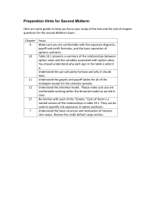 Second Midterm Preparation Hints: Options & Derivatives