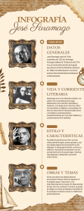 Infograf&iacute;a Jos&eacute; Saramago: Vida, Estilo y Obras