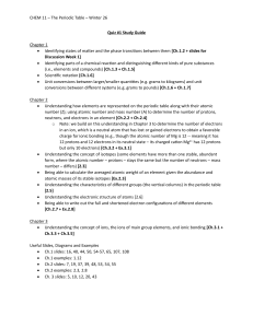 CHEM 11 Quiz 1 Study Guide: Periodic Table & Chemistry