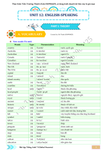 Unit 12: English-Speaking Countries - Vocabulary & Grammar (Grade 7)