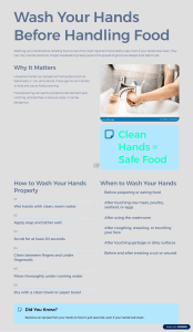 Wash Your Hands Before Handling Food - Food Safety Guide