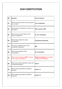 Indian Constitution Quiz: Key Questions & Answers
