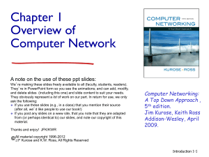 Chapter 1: Overview of Computer Network