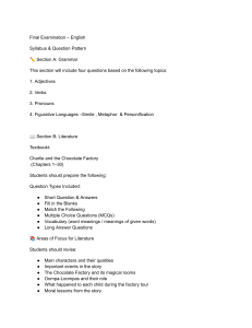 English Final Exam Syllabus & Question Pattern