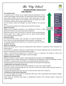 The Reactivity Series Worksheet
