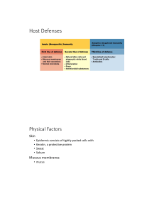 Host Defenses: Innate and Adaptive Immunity