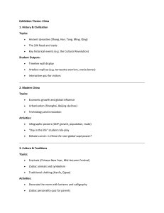China Exhibition Lesson Plan: History, Culture, Modern Topics
