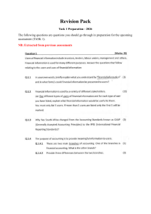 Accounting Revision Pack 2026