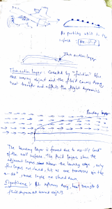 Boundary Layer Theory: Fluid Dynamics Explained