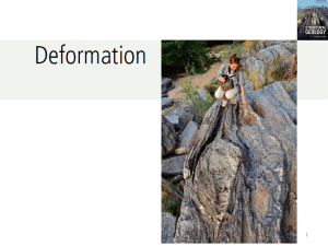 Deformation in Structural Geology: Types, Factors, and Components