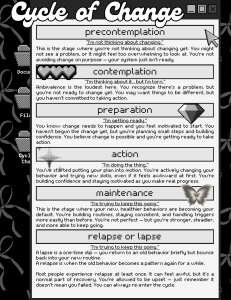Cycle of Change: Stages of Behavior Change Model