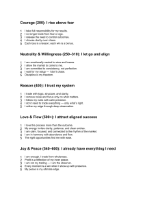 Trading Psychology Affirmations & Principles Guide