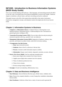 INF1505 Study Guide: Business Information Systems