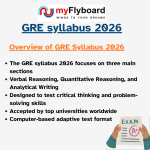 GRE Syllabus 2026: Sections & Overview