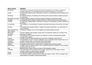 Metallurgy Glossary: Key Terms & Definitions