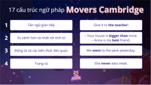 17 Movers Cambridge Grammar Structures