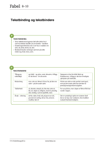 Tekstbinding og tekstbindere: Norsk grammatik guide