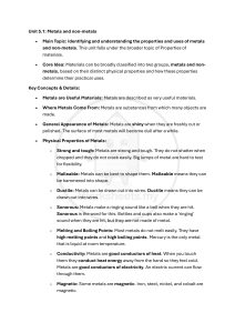 Unit 5.1: Metals and Non-Metals - Properties and Uses