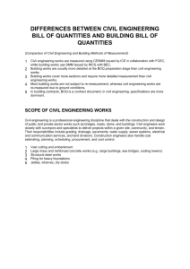 Civil vs Building Bill of Quantities: Key Differences