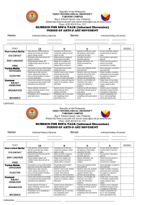 CTU Rubric: Sofa Talk Arts Presentation