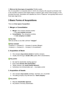 Types of Acquisitions: Merger, Stock, Asset