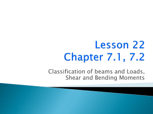 Shear and Bending Moments in Beams