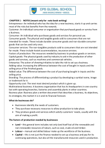 Chapter 1 Business Notes: Entrepreneurship & Factors of Production