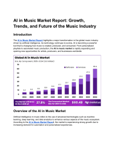 AI in Music Market Report: Growth, Trends, Future