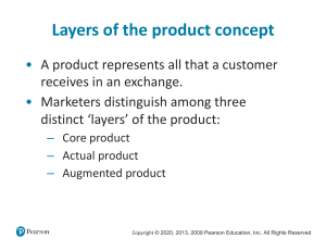 Layers of the Product Concept in Marketing