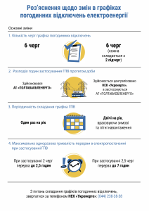 Роз'яснення щодо змін в графіках погодинних відключень