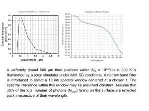 Semiconductor Physics: Optical Absorption & Recombination