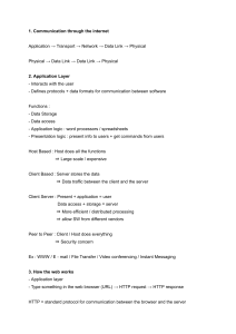 Internet Communication & OSI Model