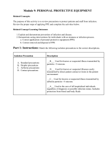 Copy of Module Infection  PROTECTIVE EQUIPMENT - Students Copy