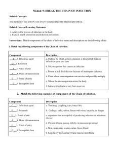 Module 9: Break the Chain of Infection