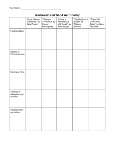 Modernism & WWI Poetry Worksheet