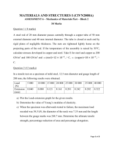 Materials and Structures I Assessment 6: Mechanics of Materials
