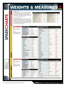 SparkCharts Weights and Measures Reference Chart