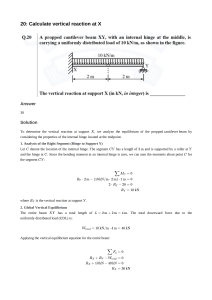 Calculate Vertical Reaction at X: Propped Cantilever Beam Solution