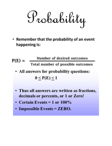 Probability Basics: Formulas & Examples