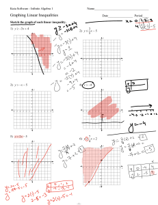 Hoja de trabajo de desigualdades lineales Algebra 1
