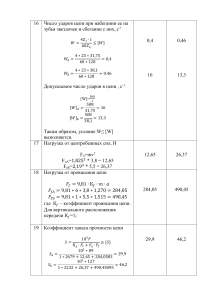 Расчет цепной передачи: удары, центробежные силы, запас прочности